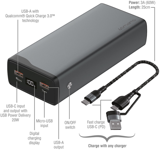 УМБ 4Smarts VoltHub Pro 26800 mAh 22.5W (53219) Gun Metal (4250774954726) - зображення 3