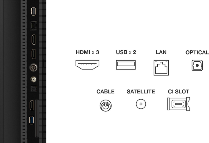 Telewizor TCL 50" 50P7K - obraz 3
