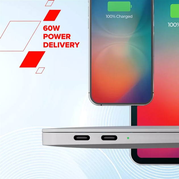 Kabel Canyon OnWire 60CL C-C 60W COLOR Braided 1 m Pink (CND-CCAP60AB10PK) - obraz 10