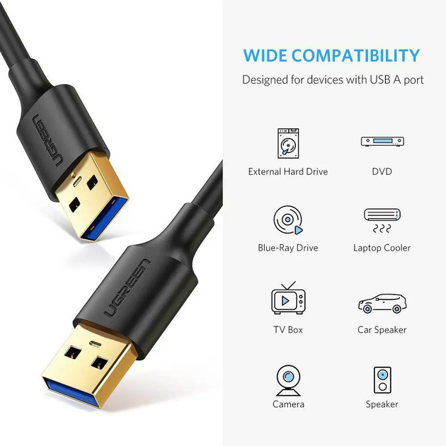 Кабель UGREEN US128 USB 3.0 A Male to Male Cable 2m Black (10371) - Фото 2 Кабель UGREEN US128 USB 3.0 A Male to Male Cable 2m Black (10371) - изображение 2