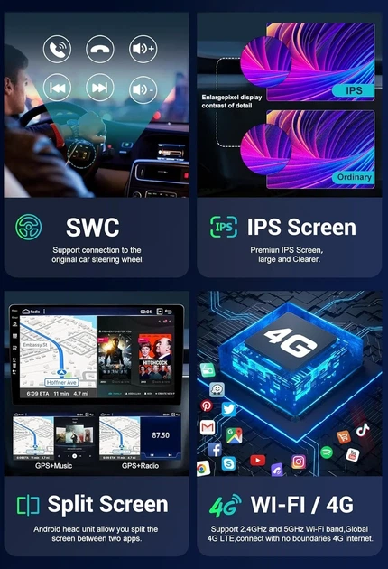 Штатная автомагнитола SXAUTO для VW Tiguan 1 NF 2006-2017 / 9" / Сенсорная / 8/256Гб / Android 13 / Apple CarPlay / Android Auto / Bluetooth / WI-FI / GPS / USB Б/В - изображение 5