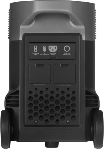 Зарядна станція EcoFlow DELTA Pro - изображение 2