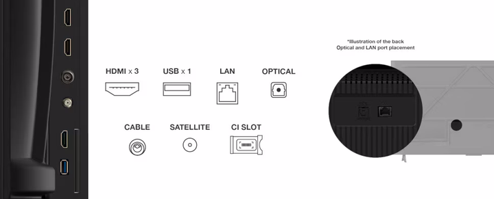 Телевізор TCL 65" LCD 65V6C (65V6C) - зображення 9