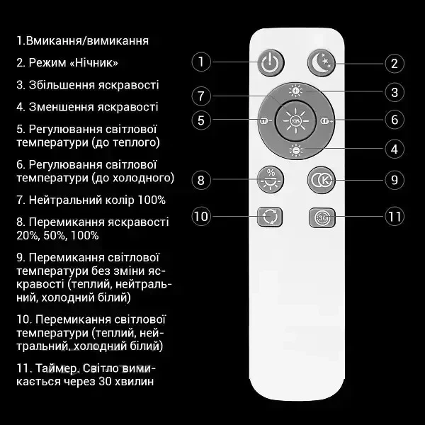 Світильник SMART світлодіодний BIOM пульт д/к 50W 3000-6000K Білий (SML-R43-50/2) - зображення 2