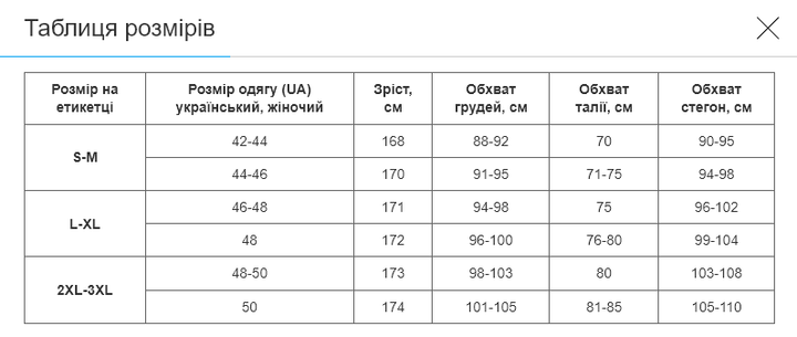 Шорти стягуючі коригувальні Slimming shorts SP-Sport ST-9162A (р-р S-M, Чорний) - изображение 5