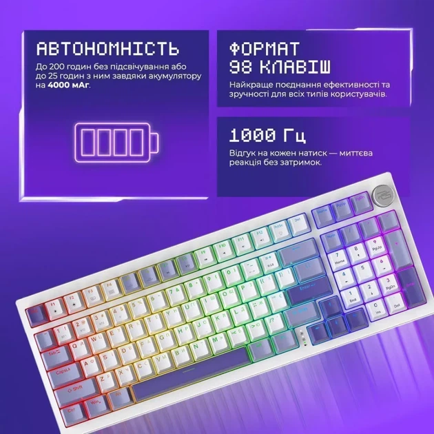 Беспроводная клавиатура Proove Gaming Slicker (Ukraine Layout) white (WKSL00022402) - изображение 7