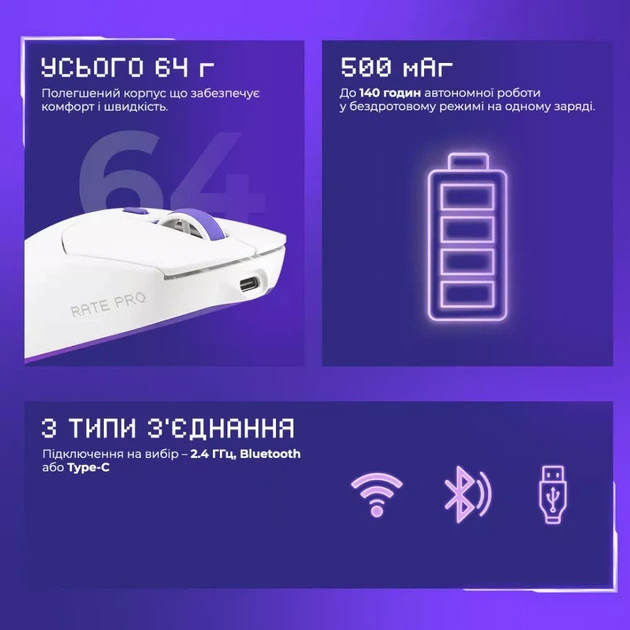 Беспроводная игровая мышь Proove Gaming Rate Pro with Charging Dock white (WMRPCD022002) - Фото 9 Беспроводная игровая мышь Proove Gaming Rate Pro with Charging Dock white (WMRPCD022002) - изображение 9