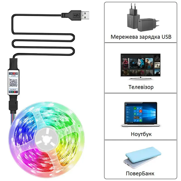 Светодиодная LED лента RGB 5050 5 метров с Bluetooth приложением от USB + пульт ДУ - изображение 3