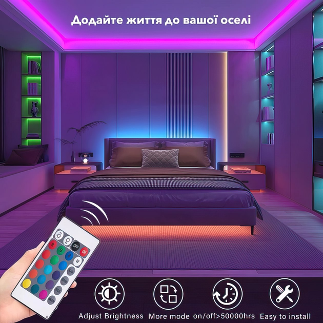Светодиодная LED лента RGB 5050 5 метров с Bluetooth приложением от USB + пульт ДУ - изображение 6