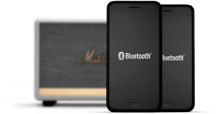 Акустика Marshall Acton II Bluetooth White (1001901) [70827] - изображение 4
