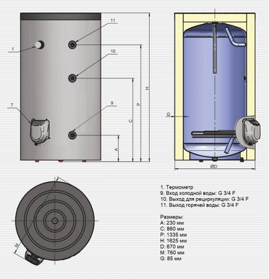 Водонагреватель (бойлер) ELDOM Titan FV30067 300 - изображение 2