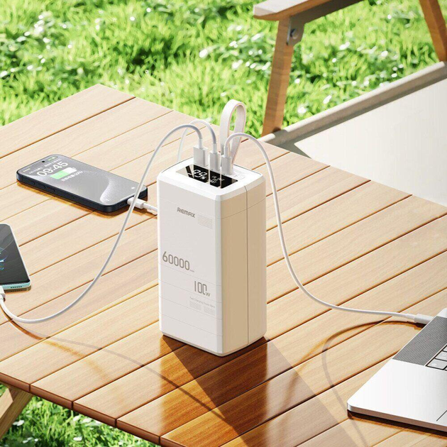 Потужний Повербанк Powerbank REMAX 60 000 mAh RPP-650, PD 100 Вт, заряджання ноутбуків, 2×USB-C + USB-A - зображення 5