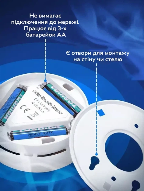 Сигналізатор газу побутовий, датчик витоку чадного газу - зображення 4