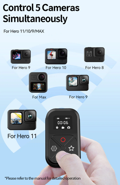 Пульт дистанционного управления водонепроницаемый для GoPro HERO Го Про 13/12/11/10/9/8/Max JU89-1 - изображение 2