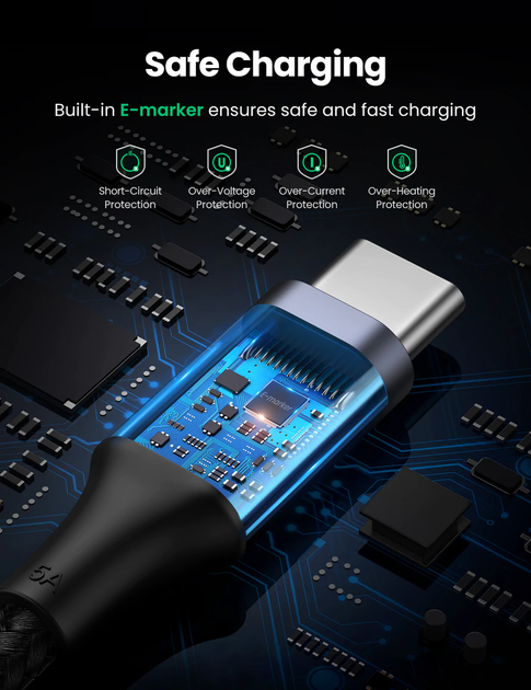 Кабель Type-C UGREEN US316 для быстрой зарядки iPhone 17 16 15 MacBook iPad Pro PD100W 5A 0.5m Black (20478) - изображение 13