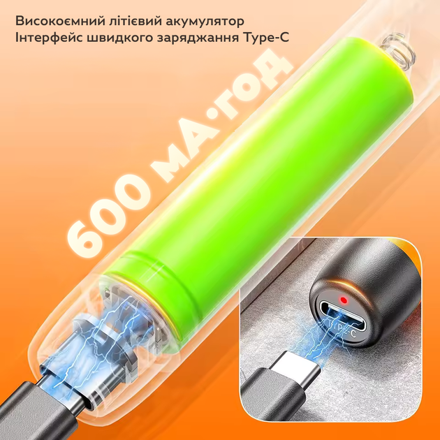 Електрична прецизійна викрутка з реверсом + 38 біт UKC TK-S001H Orange - зображення 6