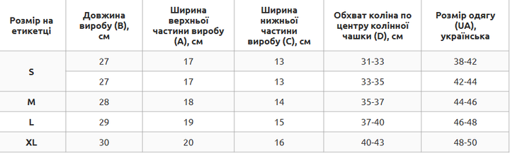 Детские наколенники спортивные для танцев и гимнастики Микки Zelart GS-3997 размер M цвет зеленый - изображение 9