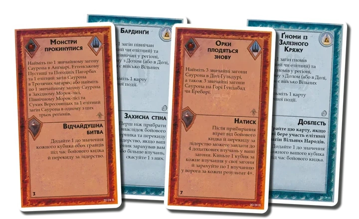 Настольная игра Geekach – Война Кольца. Судьба Эребора (War of the Ring: The Fate of Erebor) - изображение 2