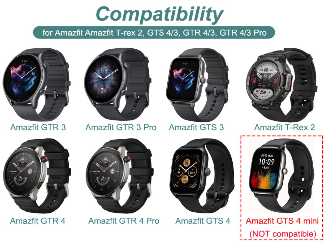 Зарядний пристрій для Amazfit T-REX 2 - зображення 3
