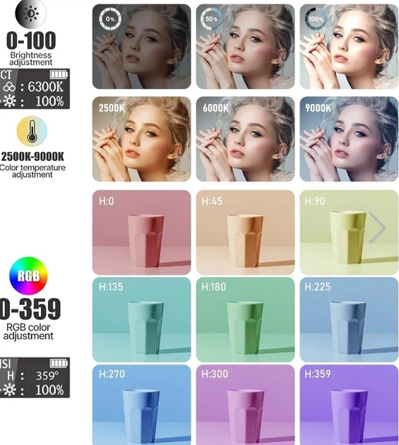 Портативна лампа для відеозйомки з RGB-підсвіткою LAMP AND 5265 / W140 RGB - Фото 3 Портативна лампа для відеозйомки з RGB-підсвіткою LAMP AND 5265 / W140 RGB - изображение 3
