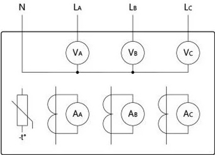 Miernik zużycia energii elektrycznej Shelly 3EM-63T Gen3 (3800235261941) - obraz 3