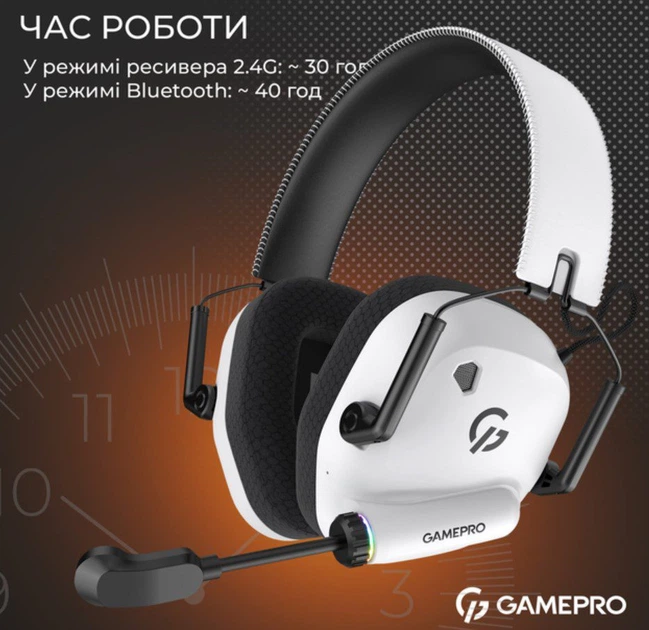 Игровые наушники GamePro HSW-120-W Wireless Mercury Genesis Pro White - изображение 8