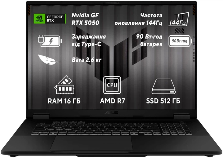 Ноутбук ASUS TUF Gaming A18 (2025) FA808UH-S8060 (90NR0NM1-M00370