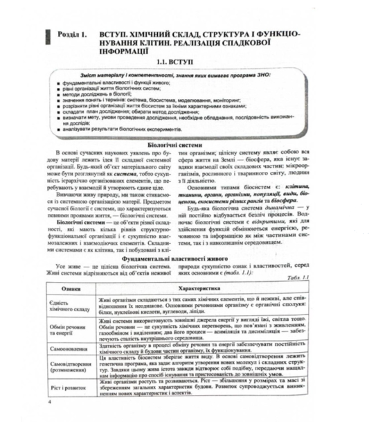 ЗНО НМТ 2026 Биология Комплексное издание для подготовки к Внешнему Независимому Оцениванию Барна - изображение 3