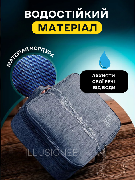 Органайзер дорожній сумка для зберігання електроніки аксесуарів гаджетів кабелів зарядних пристроїв флешок перехідників повербанків навушників смартфонів подорожей 2-х секційний 27х20х10 см синій + фіксатори для проводів 5 шт CV1 3DTOYSLAMP - зображення 4