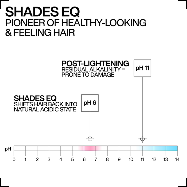 Farba do włosów Redken Shades EQ Bonder Inside półtrwała 08CR 60 ml (3474637275051) - obraz 5