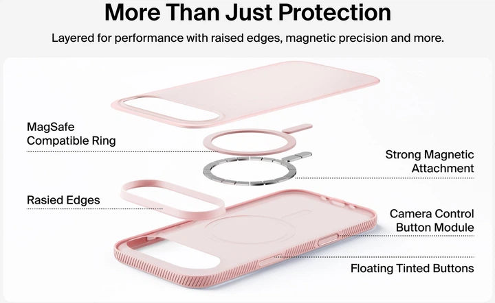 Панель Belkin Magnetic Protective Grip для Apple iPhone Air Pink (MSA037HQPK) - зображення 7