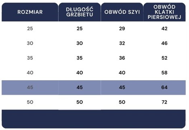 Худі з капюшоном для собак Amiplay Texas 45 см Темно-синій (5907563317185) - зображення 3