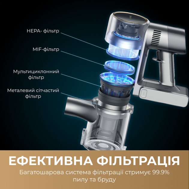 Беспроводной пылесос Dreame R20 Aqua - изображение 10