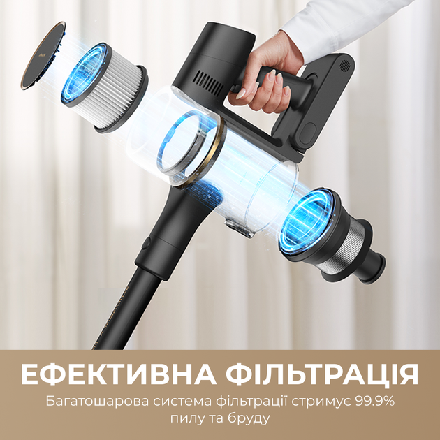 Беспроводной пылесос Dreame R10 PRO Aqua - изображение 8