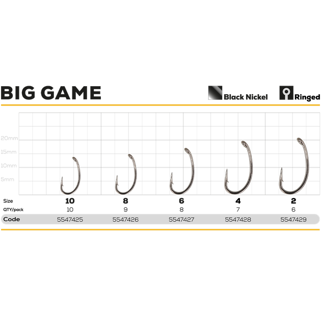 Гачок GC Big Game №2 (6шт) - зображення 2