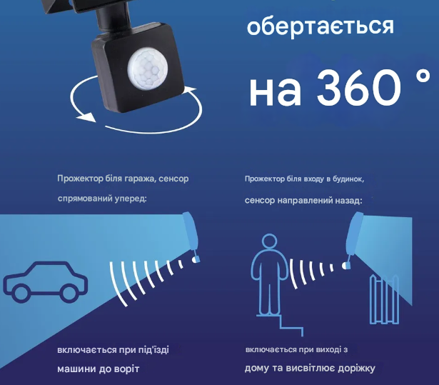 Світлодіодний (LED) вуличний прожектор 30Вт 220В з датчиком руху 6500К IP65, регулювання чутливості! - изображение 7