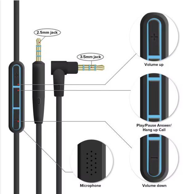 Кабель шнур провод скрученный с микрофоном для наушников Bose QuietComfort QC25 QC35 OE2 SoundLink black черный - Фото 2 Кабель шнур провод скрученный с микрофоном для наушников Bose QuietComfort QC25 QC35 OE2 SoundLink black черный - изображение 2