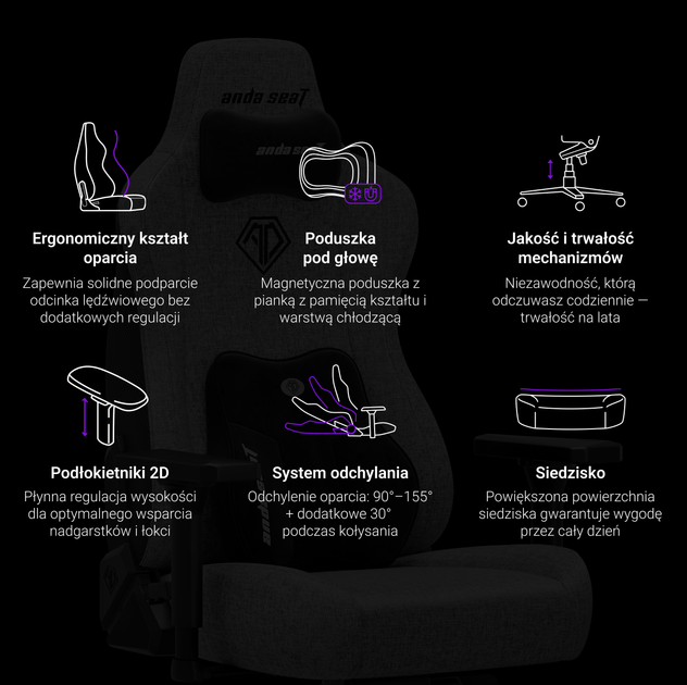 Fotel gamingowy Anda Seat Novis Plus XL Gray Fabric (AD23YC-XL-01-G-F-G04) - obraz 9