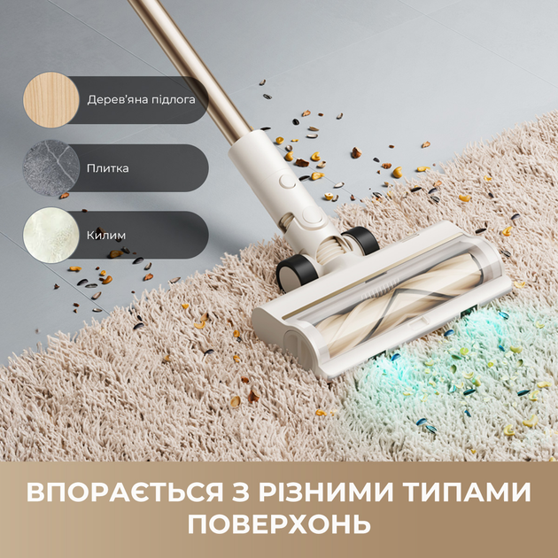 Аккумуляторный пылесос Dreame R10s Essential - изображение 7