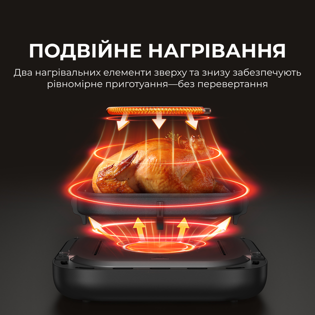 Мультипечь Mova FD10 Pro Black - изображение 6