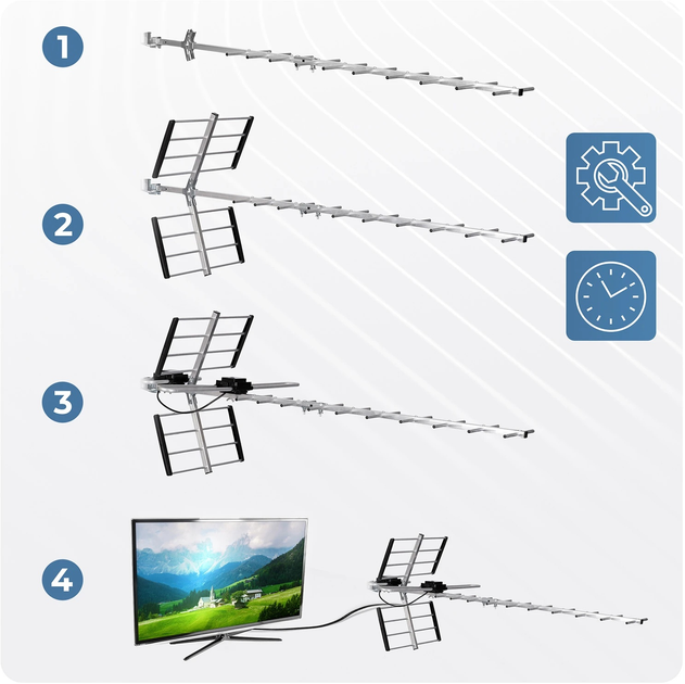 Зовнішня антена Berdsen BD-951 TV Ultra HD 4K (5903890629489) - зображення 5