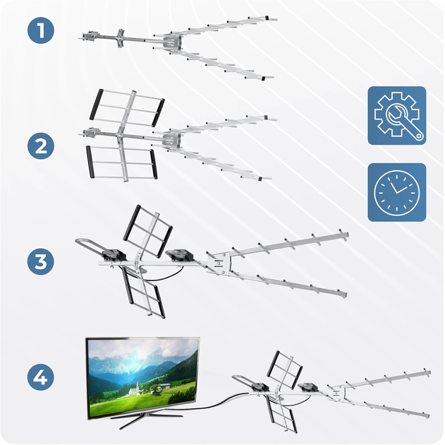 Зовнішня антена Berdsen BD-954 TV Ultra HD 4K (5903890629519) - зображення 7