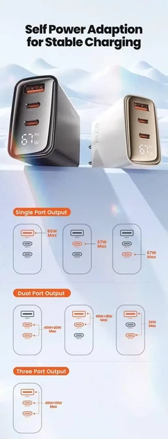 Быстрая зарядка Toocki GaN 67W с LED-дисплеем 3 порта (2 USB-C + 1 USB-A, QC 4.0, PD 3.0 для ноутбука Сетевое Зарядное устройство - изображение 4