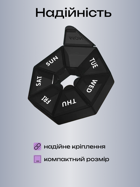 Таблетница на 7 дней - изображение 2