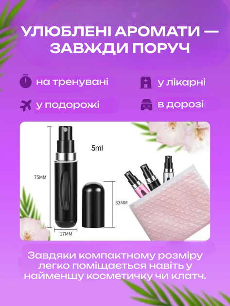 Атомайзер для парфюма 5 мл Черный - Фото 4 Атомайзер для парфюма 5 мл Черный - изображение 4