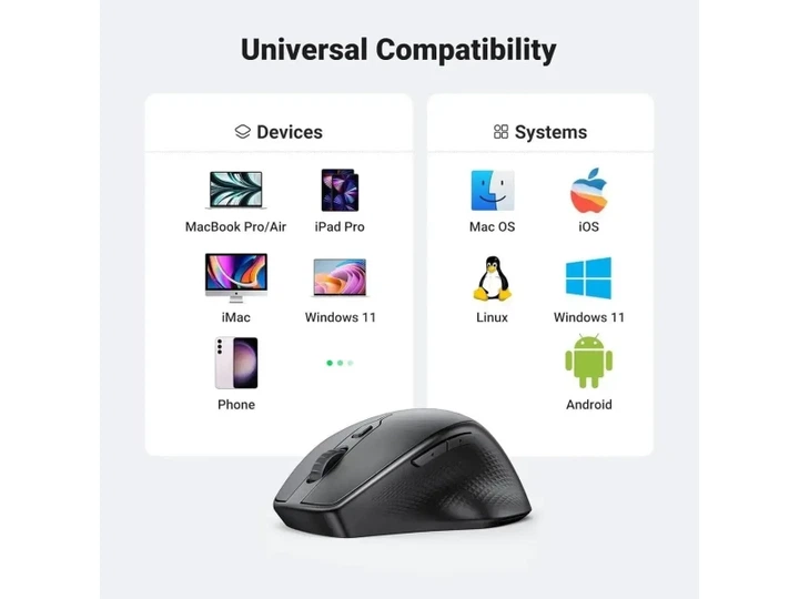 Миша UGREEN MU101 Bluetooth Black (90395) - изображение 5