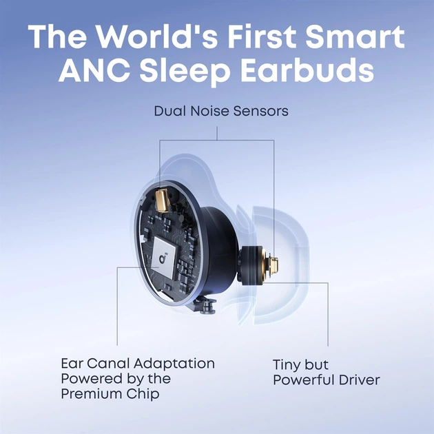 Bluetooth-гарнітура Anker SoundCore Sleep A30 White (D1301G21