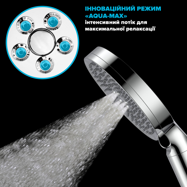Фильтрующая душевая лейка DROP SPA3F-MULTI120F на 3 SPA потока с угольным фильтром - изображение 5