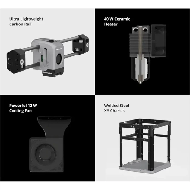 3D-принтер Bambu Lab X1 Carbon Combo с AMS для многоцветной печати Серый - изображение 3