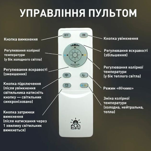 Светодиодная люстра Esllse COCO 3S 120W 750x750x142мм черная - изображение 6